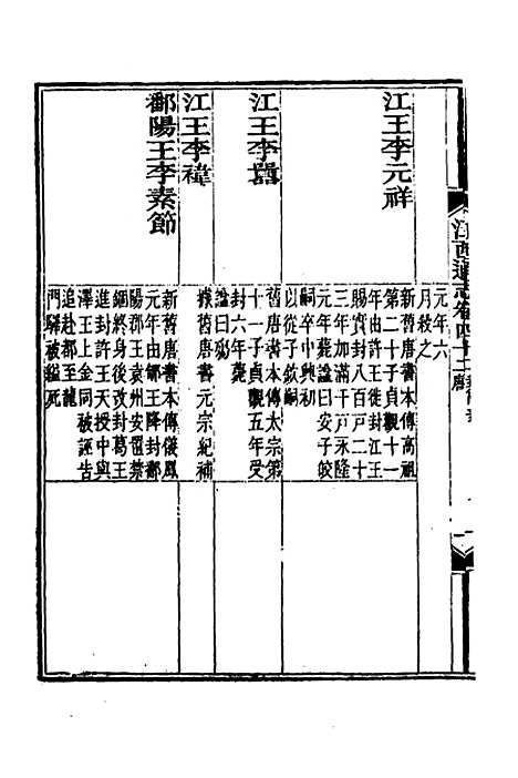 【光绪江西通志】三十六 - 曾国藩刘坤一等修.pdf