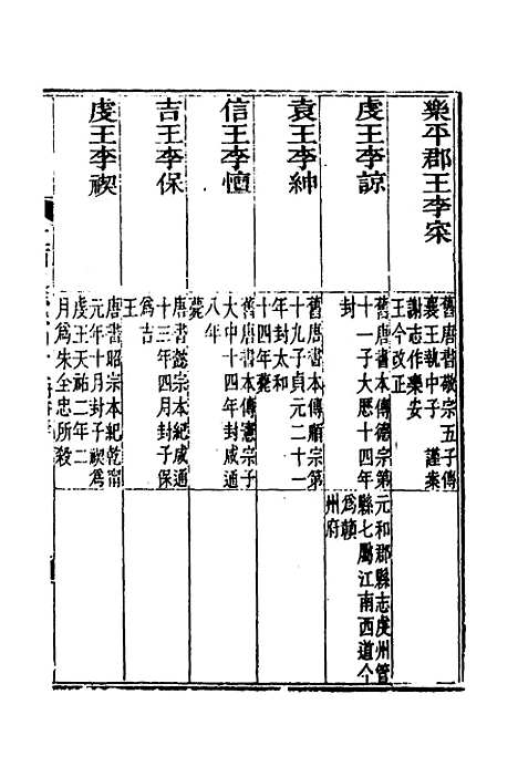 【光绪江西通志】三十六 - 曾国藩刘坤一等修.pdf