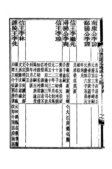 【光绪江西通志】三十六 - 曾国藩刘坤一等修.pdf