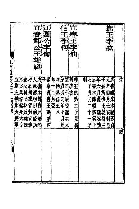 【光绪江西通志】三十六 - 曾国藩刘坤一等修.pdf