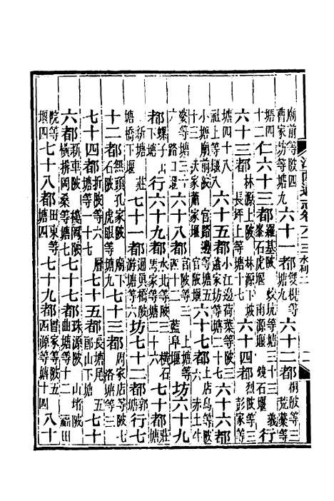 【光绪江西通志】四十八 - 曾国藩刘坤一等修.pdf