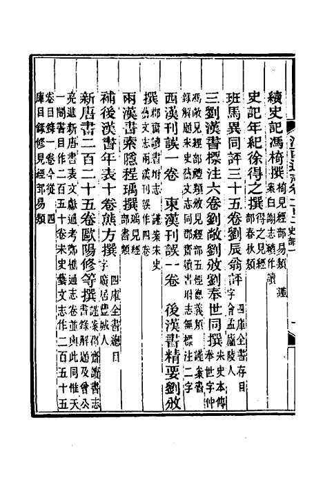 【光绪江西通志】八十 - 曾国藩刘坤一等修.pdf