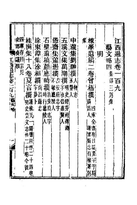 【光绪江西通志】八十四 - 曾国藩刘坤一等修.pdf