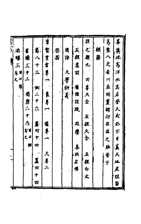 【天启滇志】八 - 刘文徵纂修.pdf