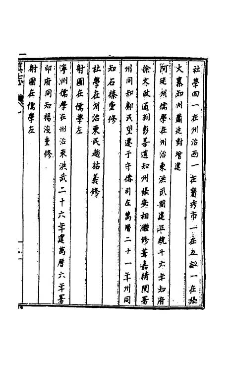 【天启滇志】九 - 刘文徵纂修.pdf