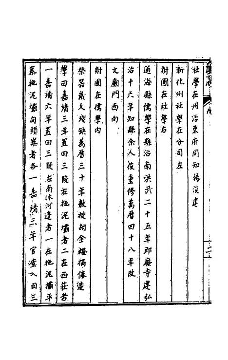 【天启滇志】九 - 刘文徵纂修.pdf