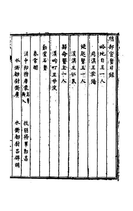 【天启滇志】十 - 刘文徵纂修.pdf