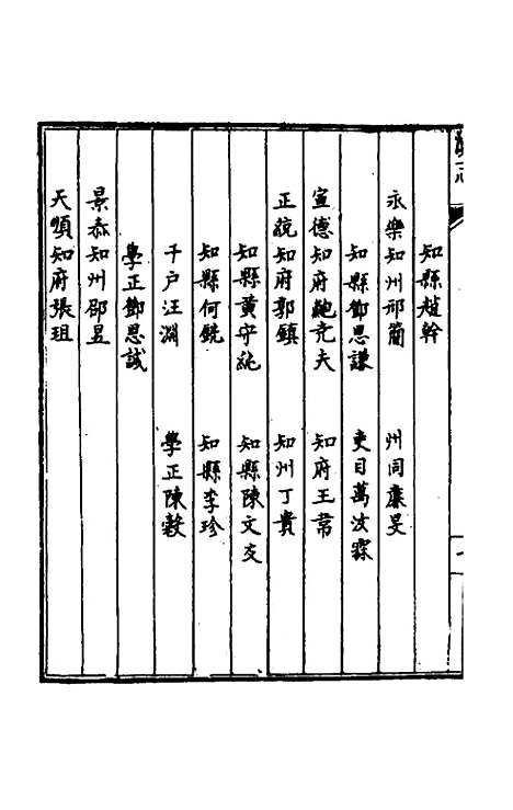 【天启滇志】十一 - 刘文徵纂修.pdf