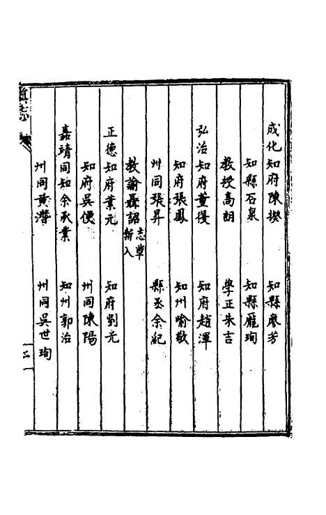 【天启滇志】十一 - 刘文徵纂修.pdf