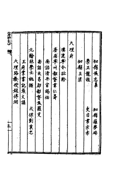 【天启滇志】十一 - 刘文徵纂修.pdf