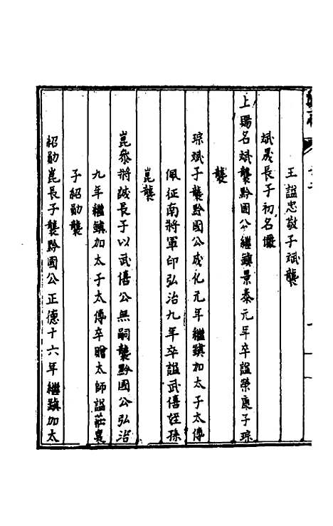 【天启滇志】十二 - 刘文徵纂修.pdf