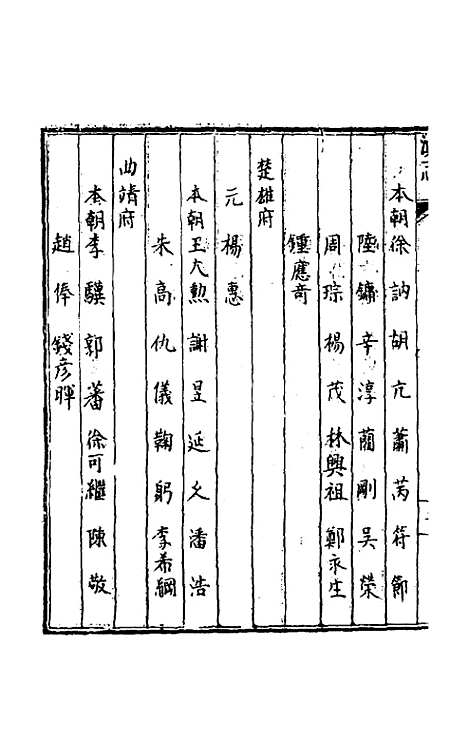 【天启滇志】十五 - 刘文徵纂修.pdf