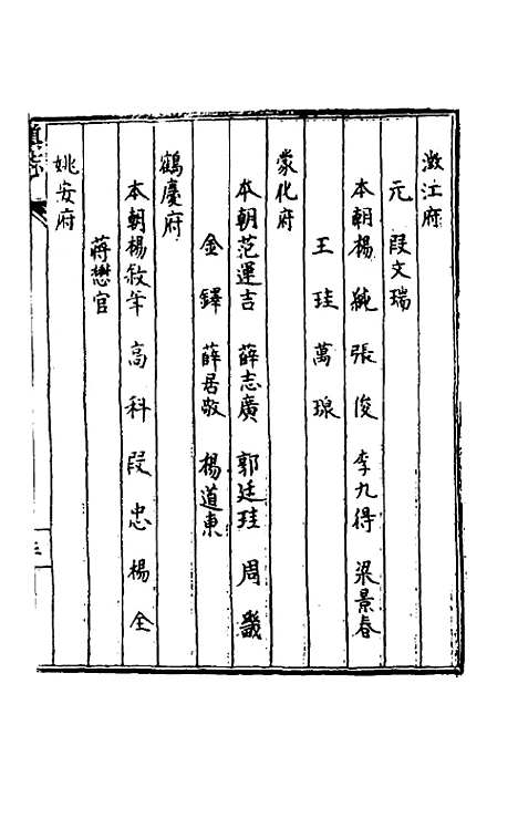 【天启滇志】十五 - 刘文徵纂修.pdf