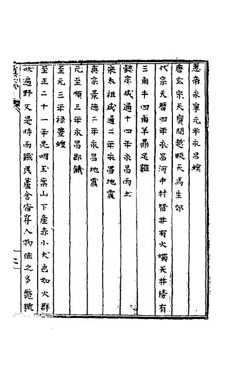 【天启滇志】二十九 - 刘文徵纂修.pdf