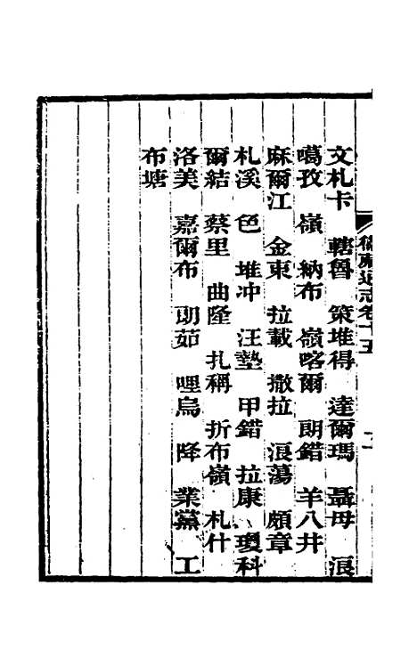 【嘉庆卫藏通志】九 - 佚名纂修.pdf