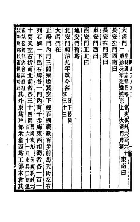 【光绪顺天府志】二 - 佚名纂修.pdf