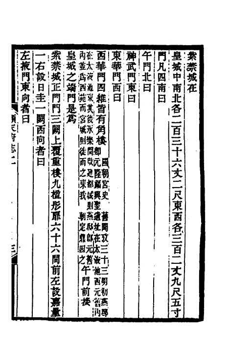 【光绪顺天府志】二 - 佚名纂修.pdf