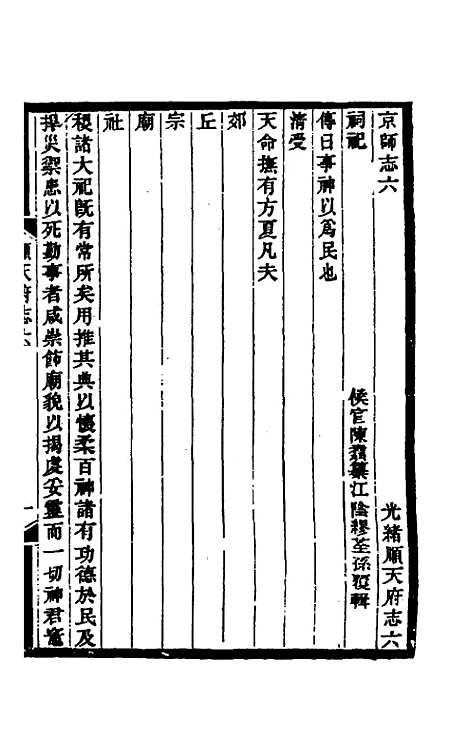 【光绪顺天府志】四 - 佚名纂修.pdf