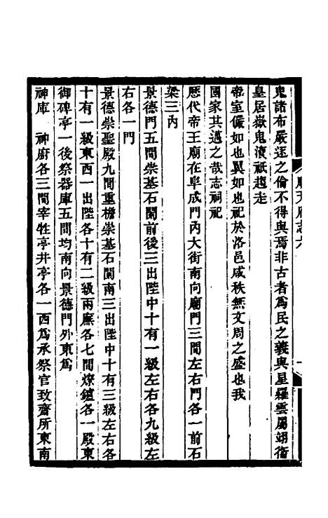 【光绪顺天府志】四 - 佚名纂修.pdf