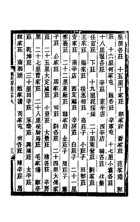 【光绪顺天府志】十七 - 佚名纂修.pdf