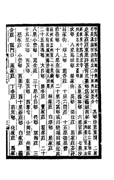 【光绪顺天府志】十八 - 佚名纂修.pdf