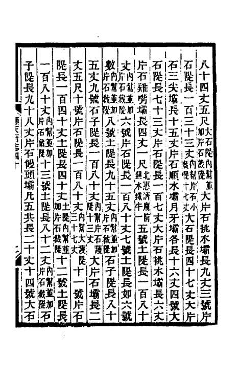 【光绪顺天府志】二十三 - 佚名纂修.pdf