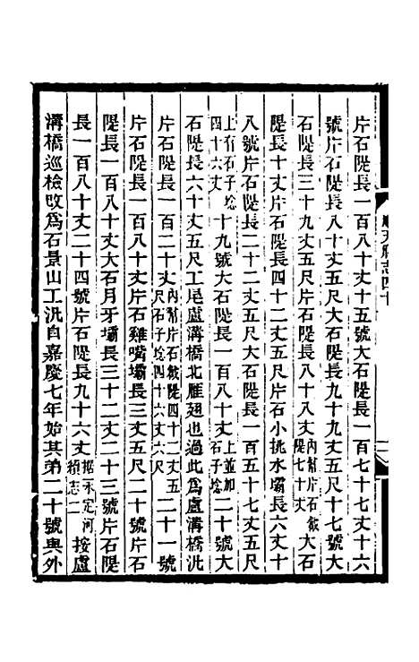 【光绪顺天府志】二十三 - 佚名纂修.pdf