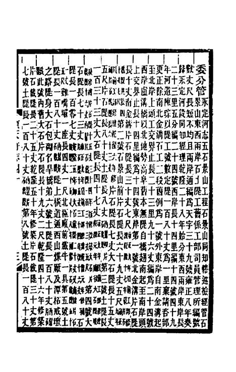 【光绪顺天府志】二十三 - 佚名纂修.pdf