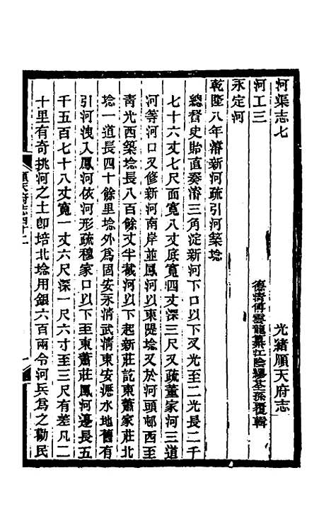 【光绪顺天府志】二十四 - 佚名纂修.pdf