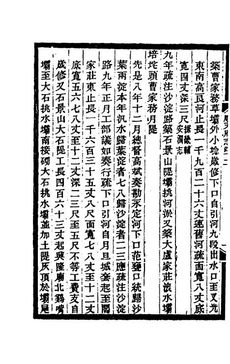 【光绪顺天府志】二十四 - 佚名纂修.pdf