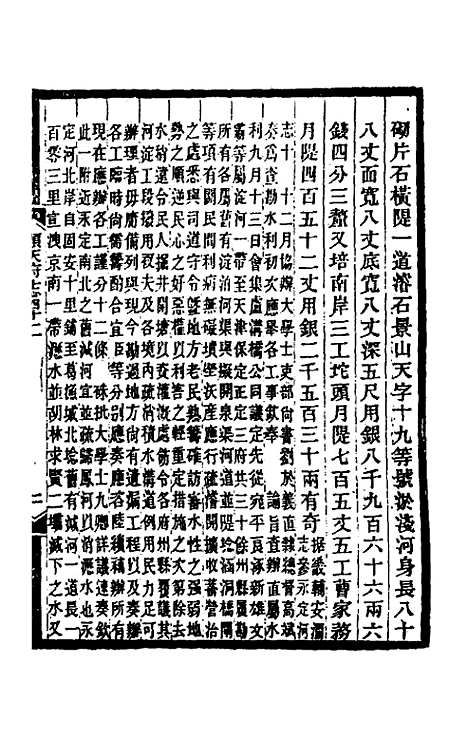 【光绪顺天府志】二十四 - 佚名纂修.pdf