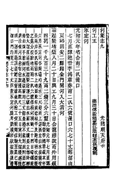 【光绪顺天府志】二十六 - 佚名纂修.pdf