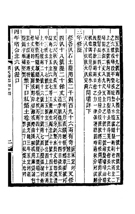 【光绪顺天府志】二十六 - 佚名纂修.pdf