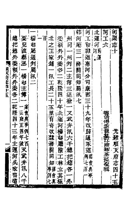 【光绪顺天府志】二十七 - 佚名纂修.pdf