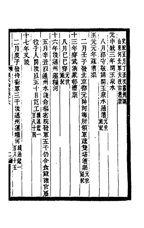 【光绪顺天府志】二十八 - 佚名纂修.pdf