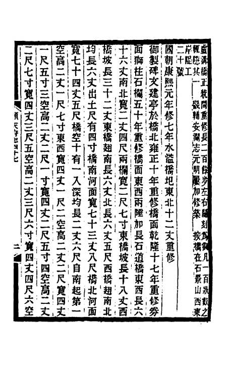 【光绪顺天府志】二十九 - 佚名纂修.pdf