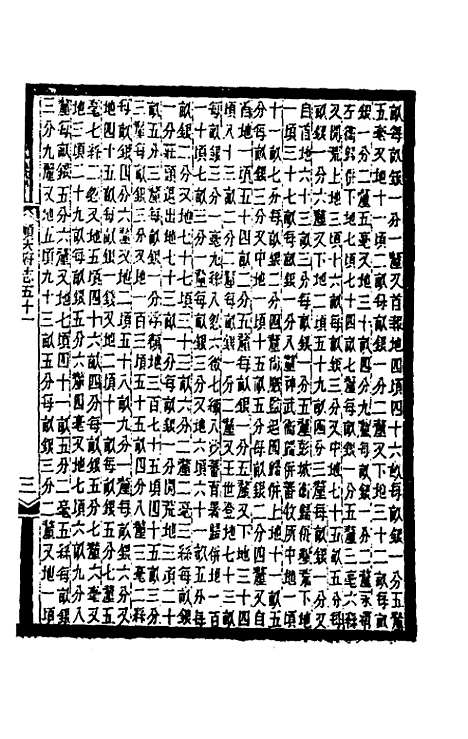 【光绪顺天府志】三十一 - 佚名纂修.pdf