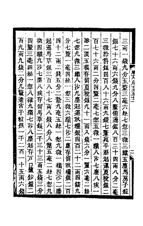 【光绪顺天府志】三十二 - 佚名纂修.pdf