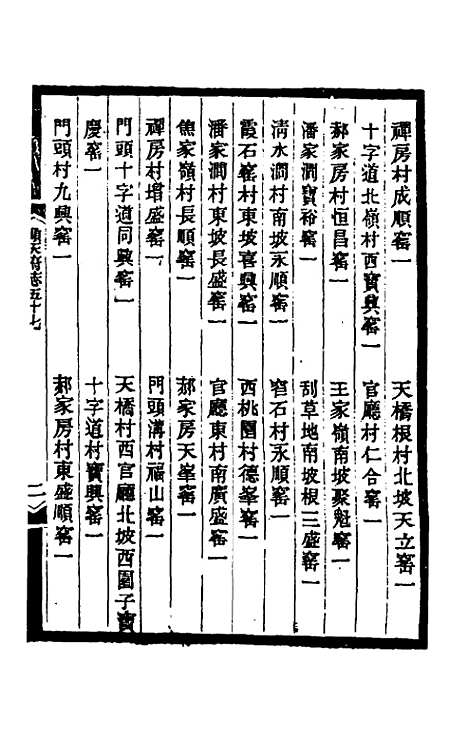 【光绪顺天府志】三十四 - 佚名纂修.pdf