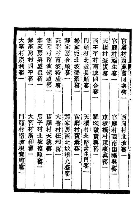 【光绪顺天府志】三十四 - 佚名纂修.pdf