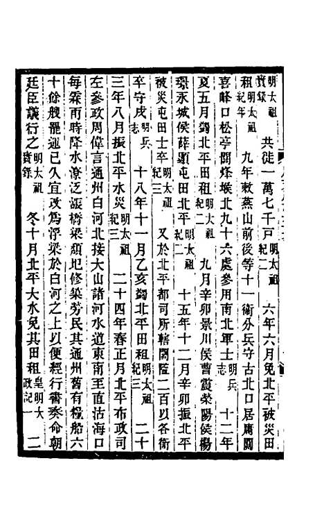 【光绪顺天府志】三十七 - 佚名纂修.pdf