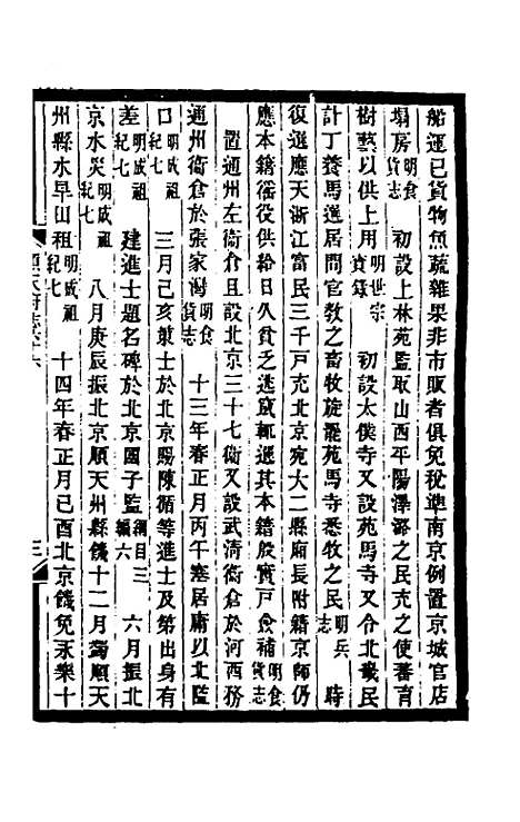 【光绪顺天府志】三十七 - 佚名纂修.pdf