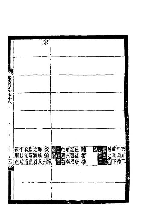 【光绪顺天府志】四十七 - 佚名纂修.pdf