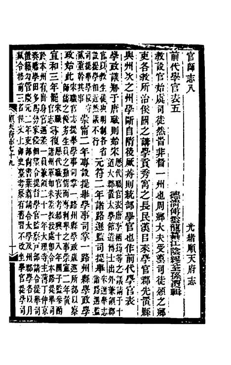 【光绪顺天府志】四十八 - 佚名纂修.pdf