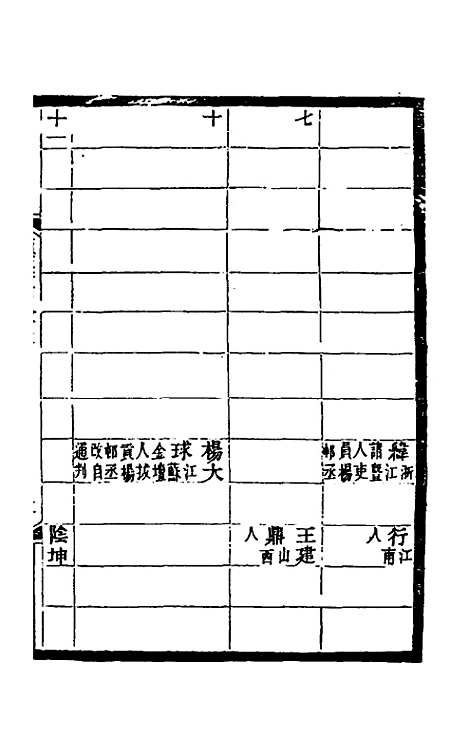 【光绪顺天府志】五十二 - 佚名纂修.pdf