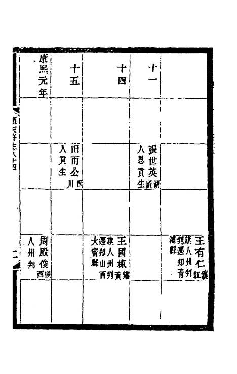 【光绪顺天府志】五十三 - 佚名纂修.pdf