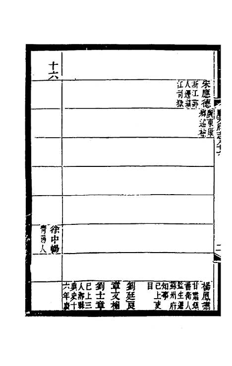 【光绪顺天府志】五十四 - 佚名纂修.pdf