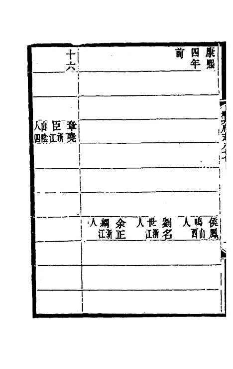 【光绪顺天府志】五十五 - 佚名纂修.pdf