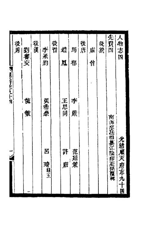 【光绪顺天府志】六十 - 佚名纂修.pdf