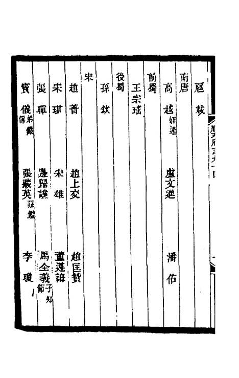 【光绪顺天府志】六十 - 佚名纂修.pdf